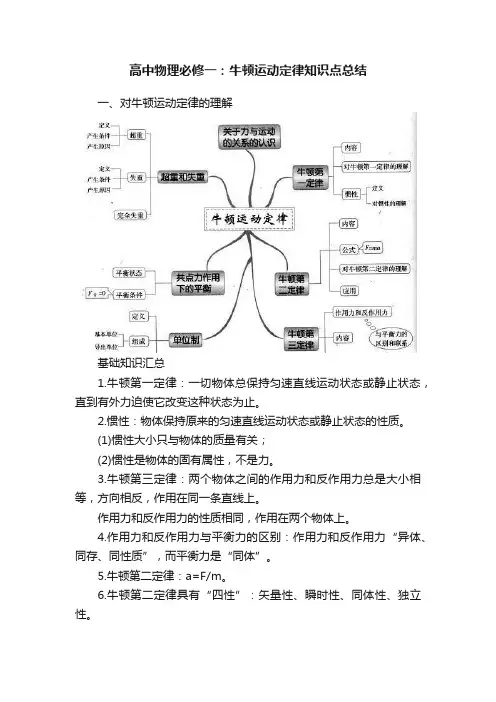 高中物理必修一：牛顿运动定律知识点总结