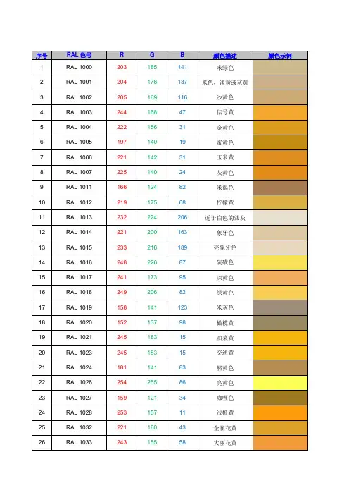 RAL色卡RGB数值对照表