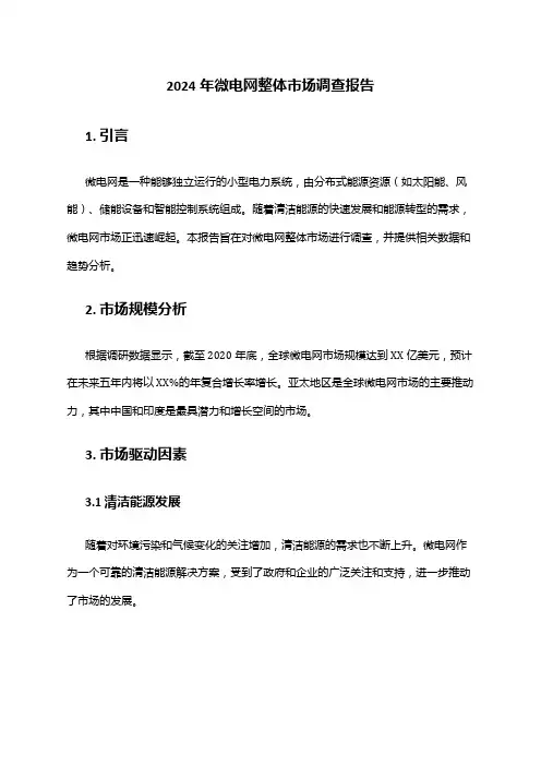 2024年微电网整体市场调查报告