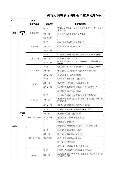 济南万科装修房图纸会审重点问题确认单(精装总包)