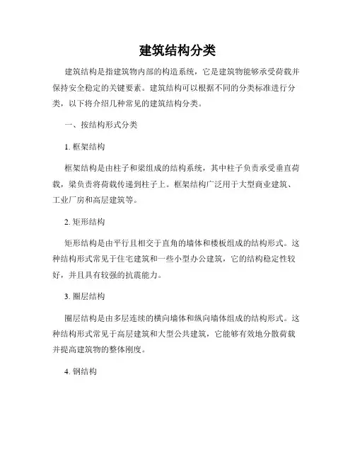 建筑结构分类