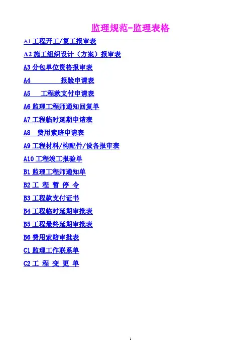 监理ABC类表格