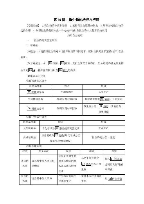 2021高考生物一轮复习第11单元生物技术实践第40讲微生物的培养与应用学案新人教版选修1
