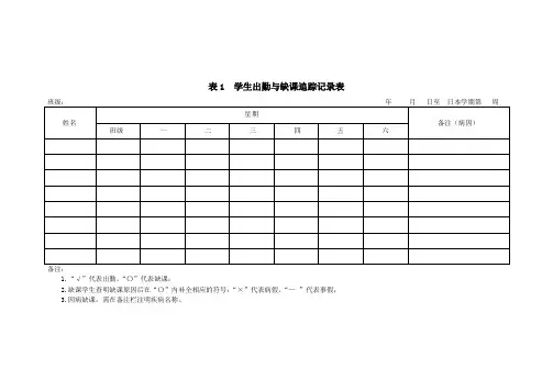 表1 学生出勤与缺课追踪记录表