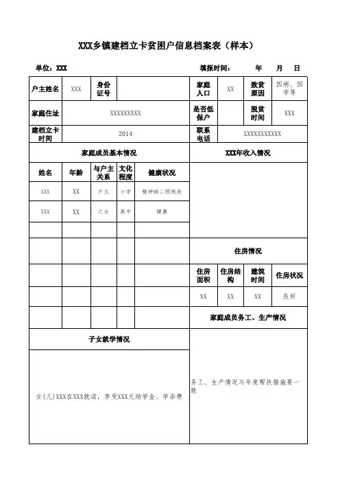 挂包贫困户入户基本情况表 (样本)