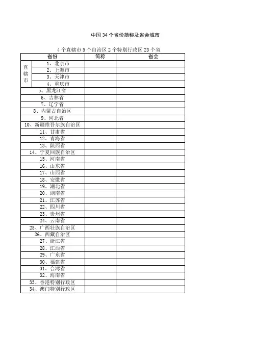个省份简称及省会城市列表又记忆方法