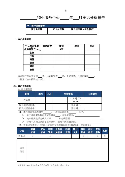 物业投诉分析表