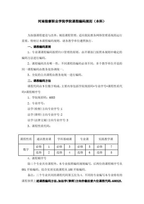 课程编码规则