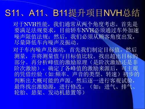 NVH提升