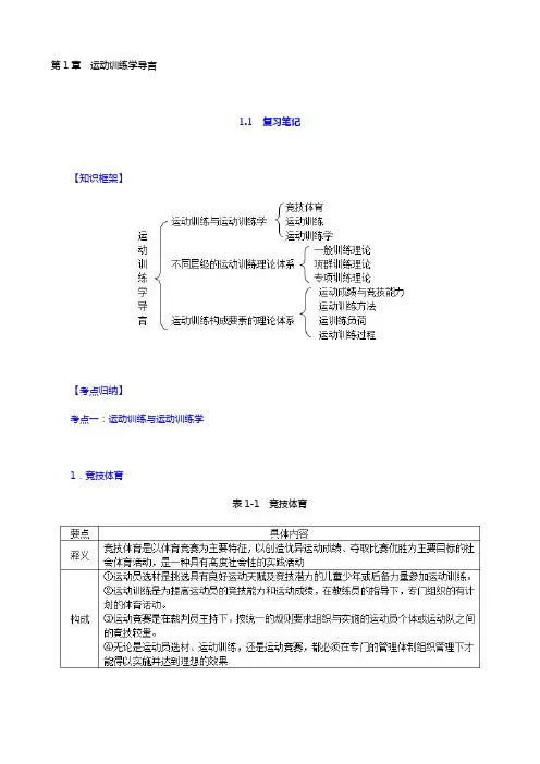 田麦久《运动训练学》(第2版)教材学习辅导书(笔记和课后习题解析) 【圣才出品】