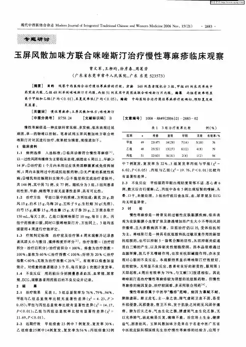 玉屏风散加味方联合咪唑斯汀治疗慢性荨麻疹临床观察