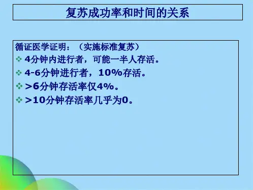 小儿心肺复苏(共21张PPT)