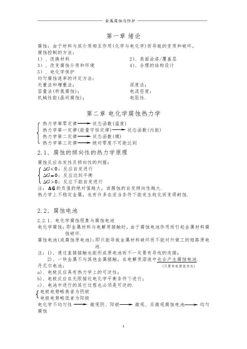 金属腐蚀与防护