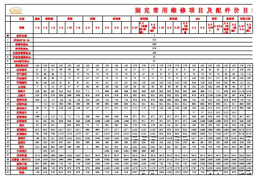 别克常用配件价目表