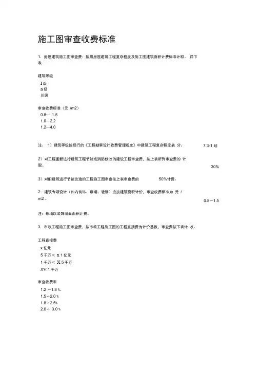 施工图审查收费标准