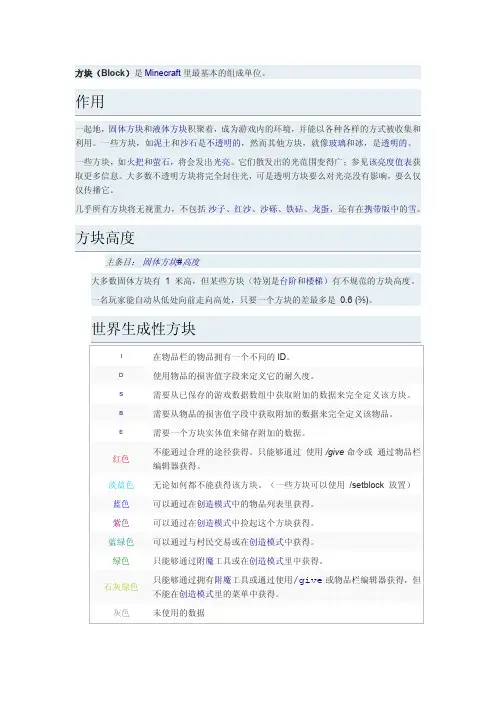 我的世界-方块详解