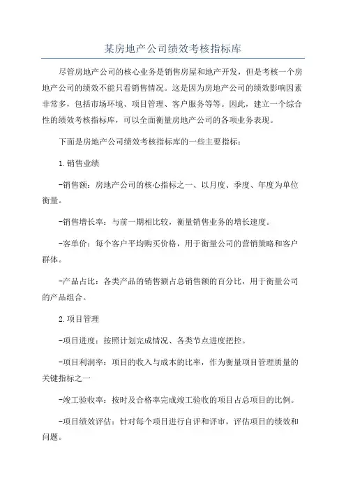 某房地产公司绩效考核指标库