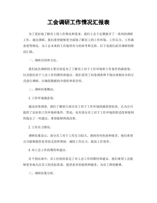 工会调研工作情况汇报表