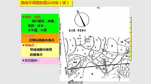 道路工程图学习.pptx