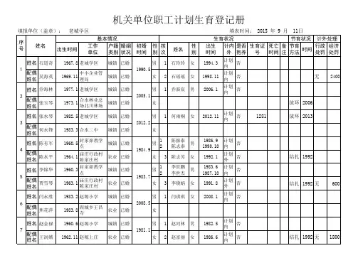 老城学区干部职工计划生育登记表