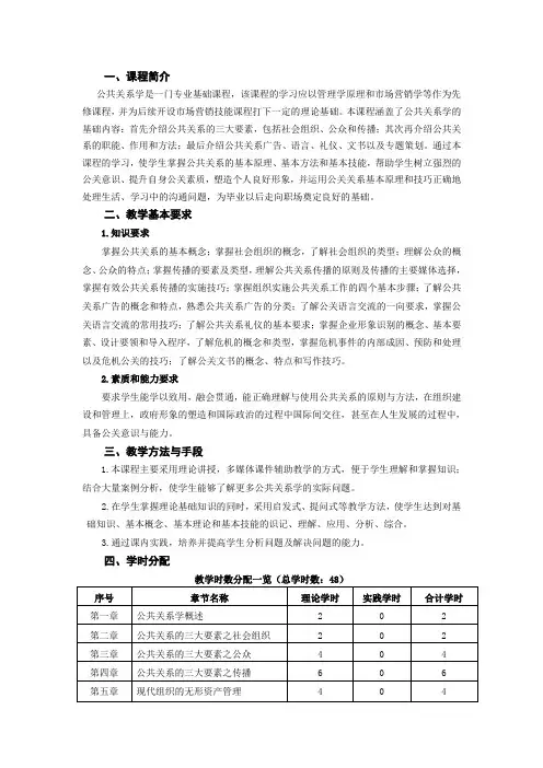 公共关系学  张克非 教学大纲