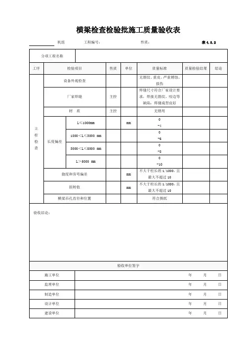 衡量检查检验批施工质量验收表