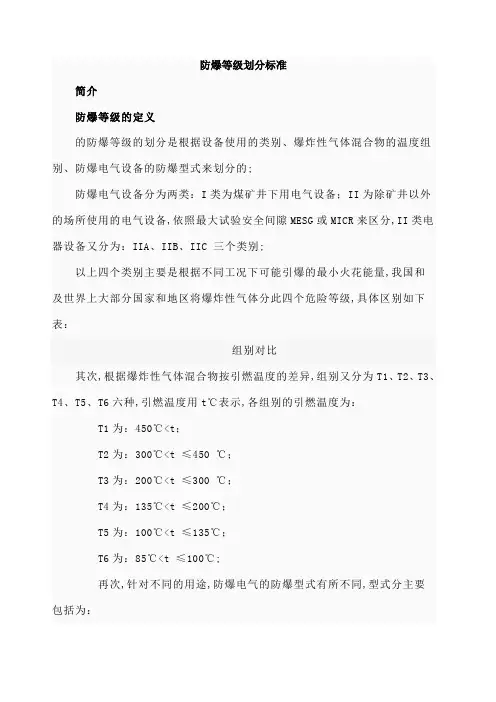 防爆等级与防护等级