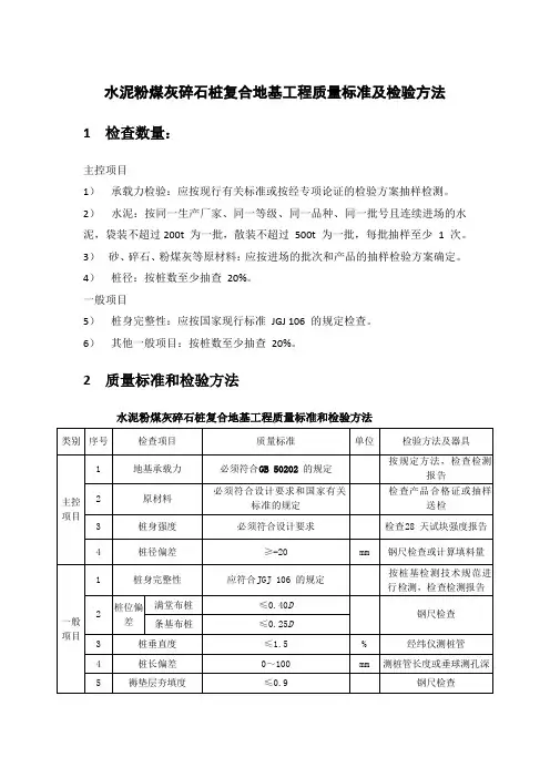 水泥粉煤灰碎石桩复合地基工程质量标准及检验方法