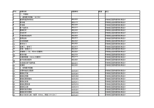 常用标准图集
