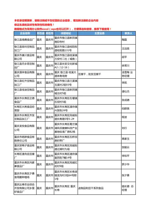 2020新版重庆市豆制品工商企业公司名录名单黄页联系方式大全401家