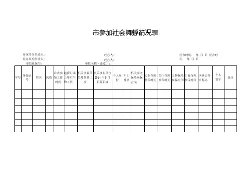 市机关事业单位参加社会保险人员基本情况表