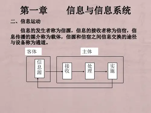 《信息系统分析与设计》课件