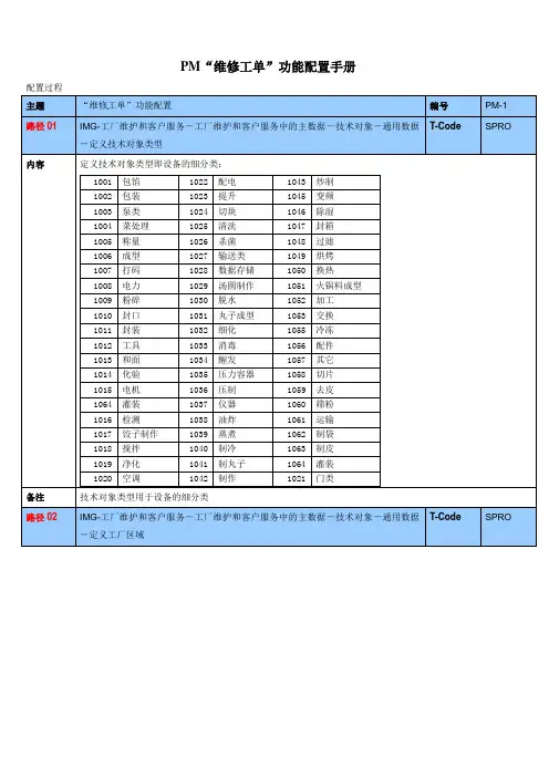 PM维修工单功能配置手册
