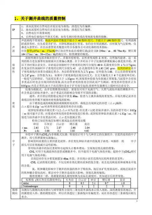 关于测井曲线的质量控制