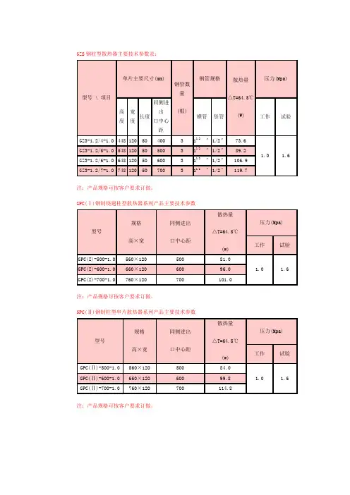 GZS钢柱型散热器主要技术参数表