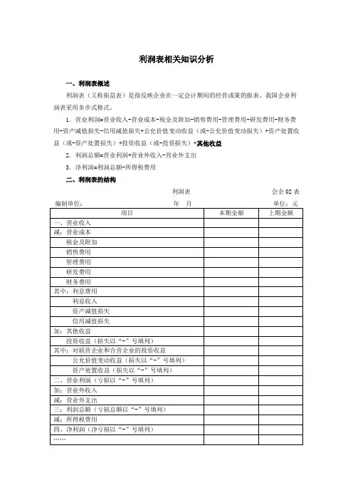 利润表相关知识分析