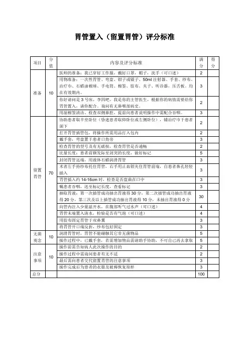 胃管置入(留置胃管)评分标准