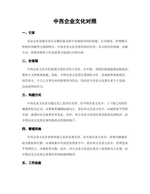 中西企业文化对比