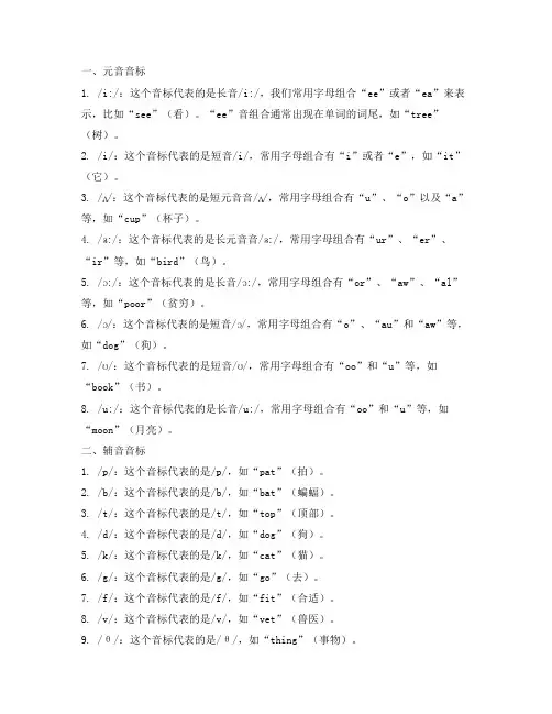 英语音标对应的字母和组合