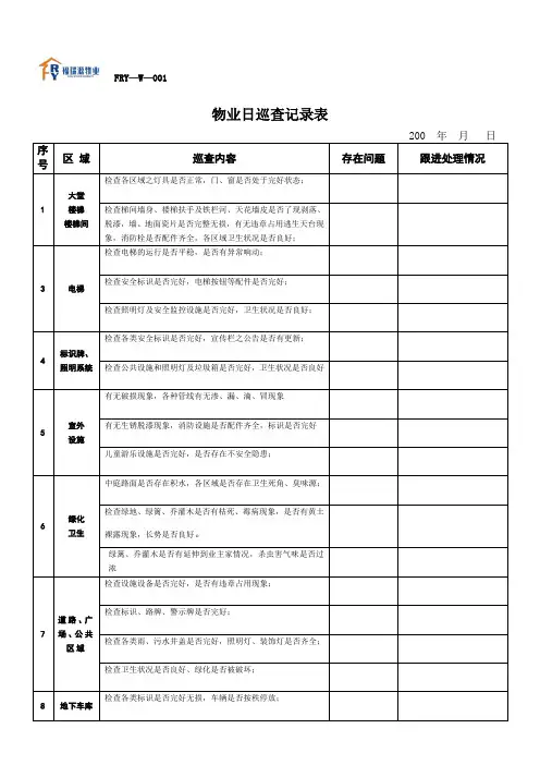 物业巡查记录表