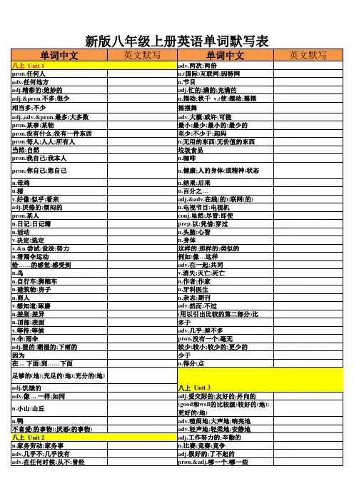 新版人教版八年级上册英语单词默写表