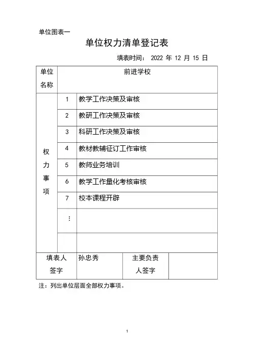 学校单位廉政风险排查套表1