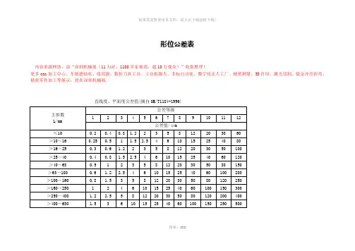 形位公差表标准【新版】