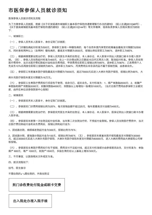 市医保参保人员就诊须知