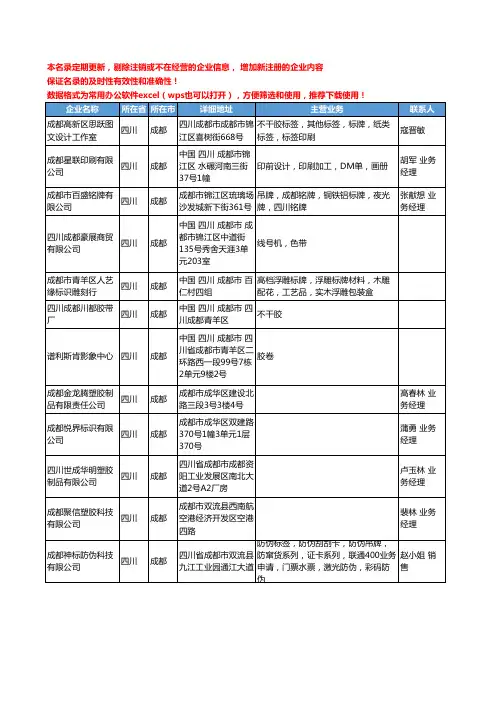 2020新版四川省成都标签、标牌工商企业公司名录名单黄页联系方式大全42家