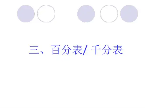 百分表内径量表说明模板