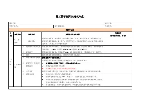 施工图管控要点(建筑设计专业).doc
