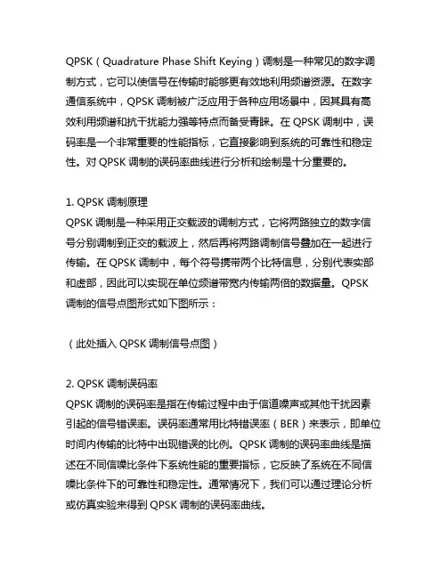 qpsk调制误码率曲线matlab绘制