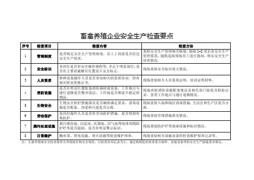 畜禽养殖企业安全生产检查要点