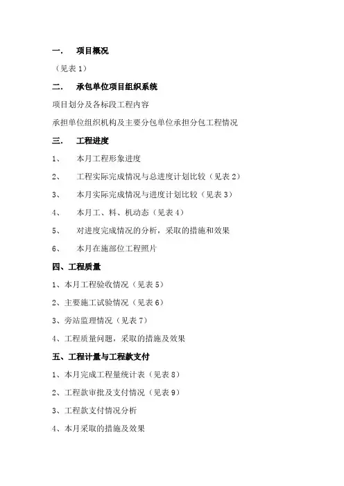 土地整理项目监理月报